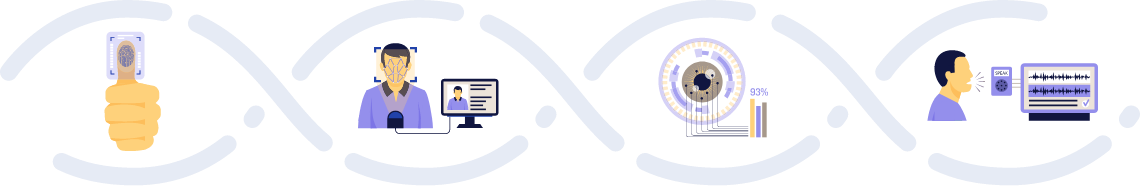 Image showing the DNA make up of Biometrics 